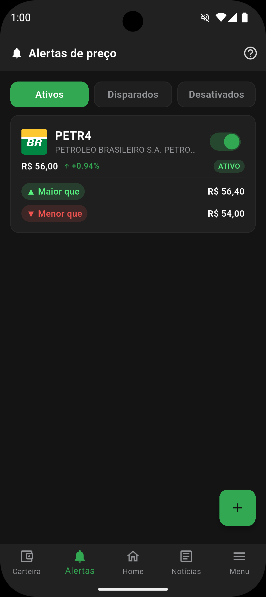 Lista de alertas de preço