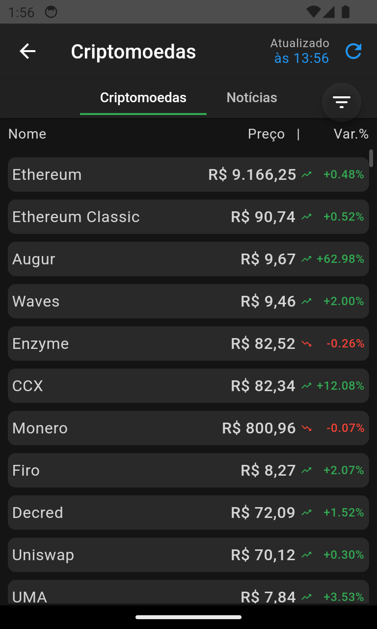 Lista de criptomoedas