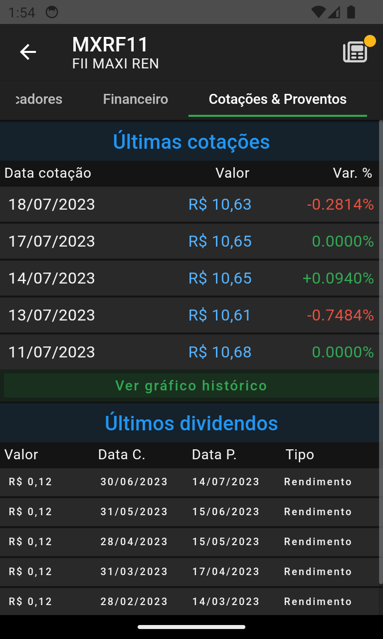 Cotações de ações, fiis, bdrs e etfs